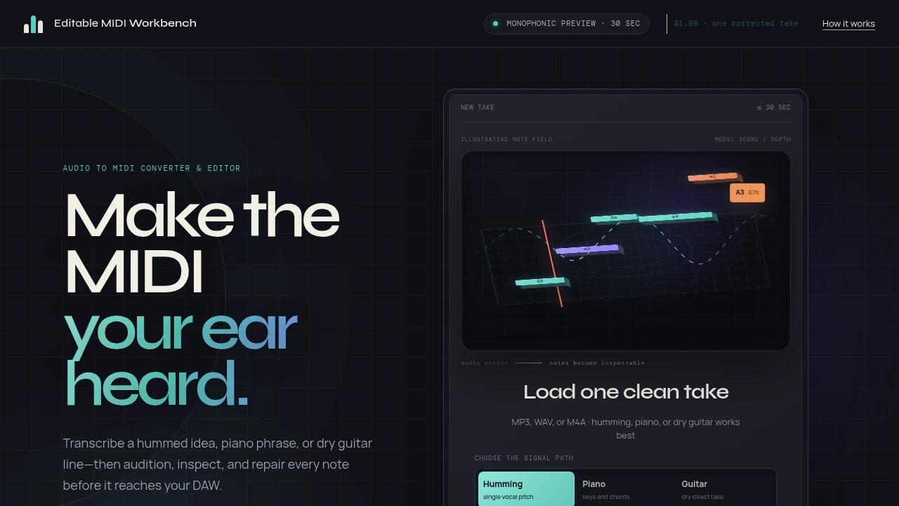 Screenshot of Editable MIDI Workbench website