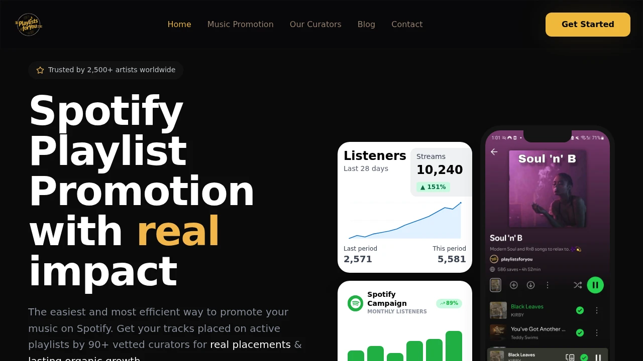Screenshot of PlaylistsForYou website