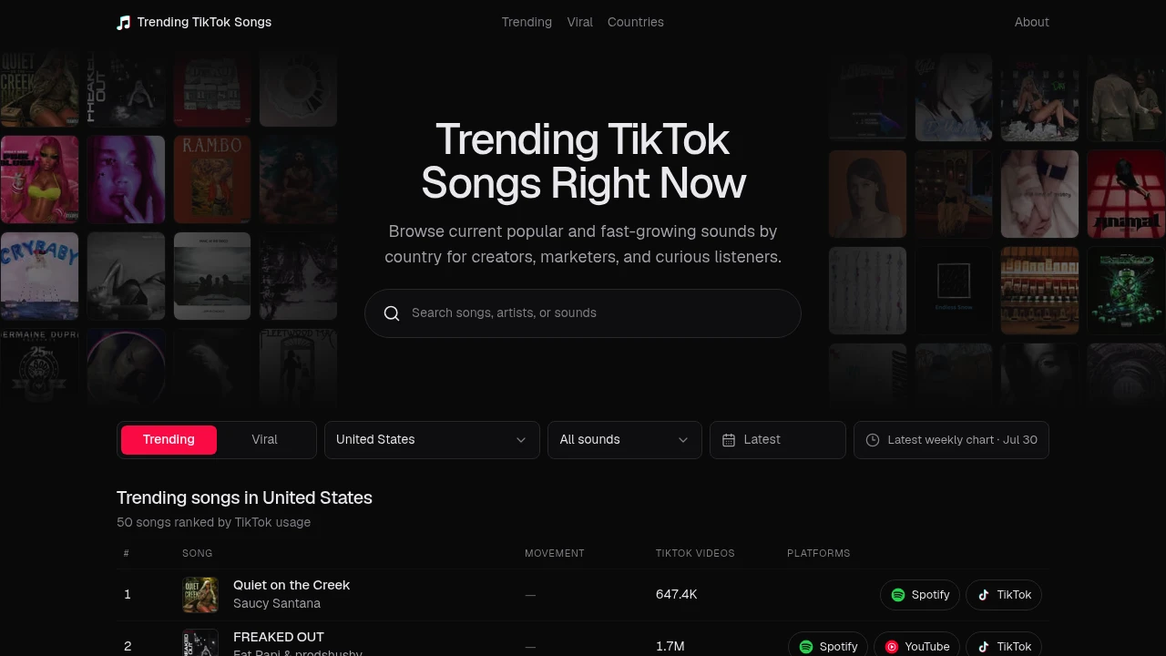 Screenshot of Trending TikTok Songs website